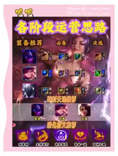 吊打轮子妈阵容搭配，轮子妈打什么位置插图1