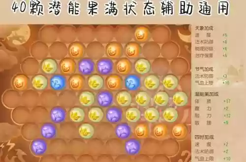 梦幻西游69配速宠物，梦幻西游69宠物速度插图1