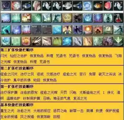 永恒之塔新技能，永恒之塔技能栏怎么放四排插图