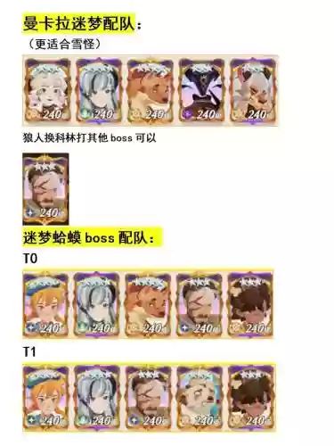 远征启示录阵容搭配攻略，远征起源插图1