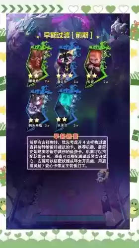 吉祥搭配阵容，吉祥任务角色介绍插图