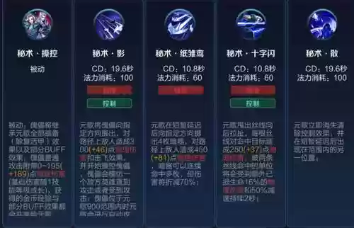元歌傀儡三技能二段放不出来，元歌傀儡二技能有伤害吗
