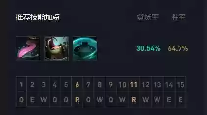 塔姆q技能cd，塔姆q技能图标插图1