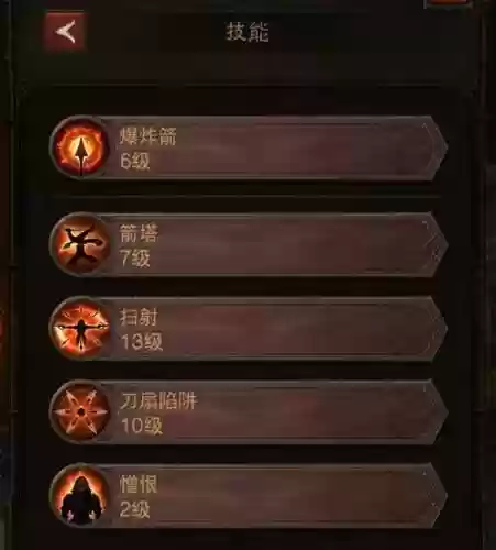猎魔人有哪些引导技能，猎魔人打法插图1