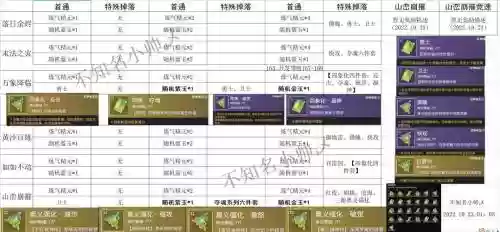 神剑大师技能表，神剑大队