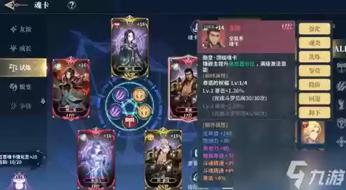 斗罗各大阵容搭配，斗罗大陆的阵容搭配