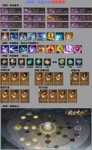比武最强阵容搭配谁，比武怎么算一招插图
