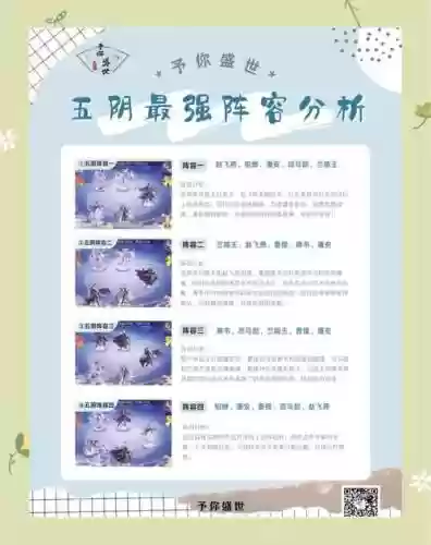 游戏盛世芳华阵容搭配图，游戏盛世芳华阵容搭配图插图1