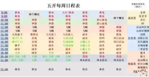 梦幻西游5开109日程，梦幻5开109日常插图1