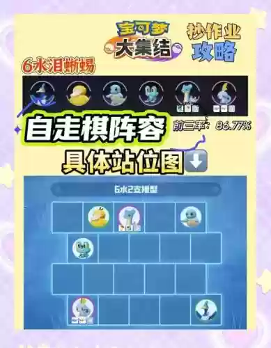 斗鱼自走棋新手阵容搭配，斗鱼自走棋新手阵容搭配图插图1