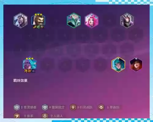 布隆搭配阵容，布隆输出装插图