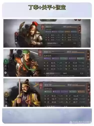 丁奉搭配阵容及战法，丁奉带什么战法插图