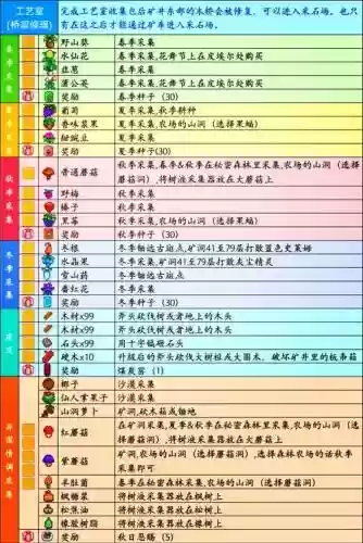 献祭流的阵容搭配，献祭流是什么