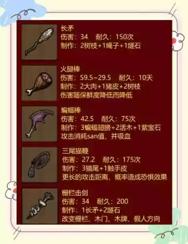 饥荒联机版武器新手教程视频解说视频教程，饥荒联机版各种武器插图1