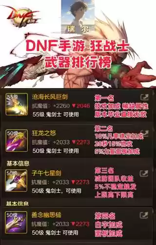 dnf最牛的武器排名，dnf最厉害的武器插图