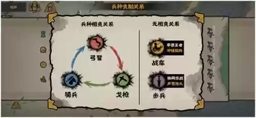 无悔入华夏吴起阵容搭配，无悔入华夏克制插图1