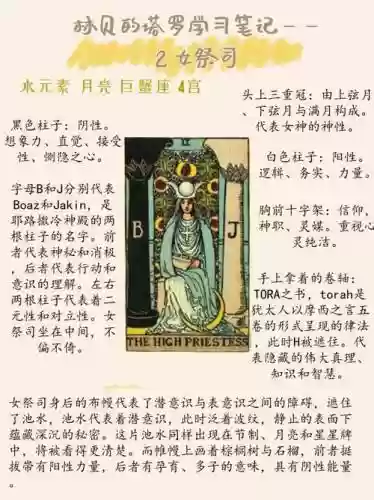 拉结尔女祭司技能加点，拉结尔女祭司爆发流天赋加点插图
