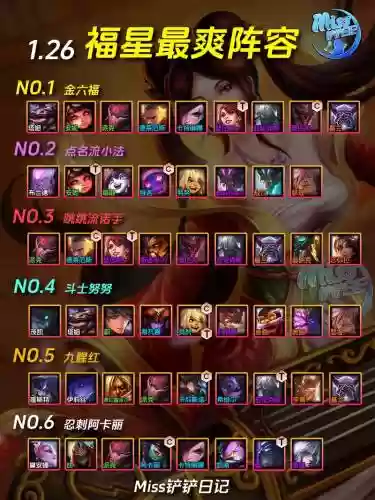 云顶之弈星神搭配阵容，云顶之弈神最强阵容搭配插图