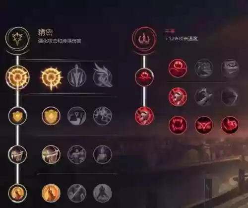 lol什么天赋可以换召唤师技能，lol可以换召唤师技能的符文叫什么插图1