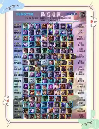 云顶5帝国阵容搭配推荐，lol云顶帝国插图