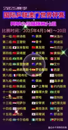 史上最强黄种人阵容搭配，黄种人最厉害的国家插图