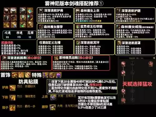改dnf装备颜色，dnf如何改变装备材质插图