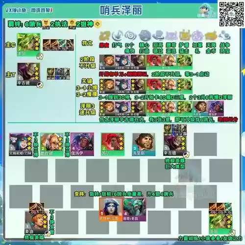 变异纹章阵容搭配推荐，异变铭文图片插图