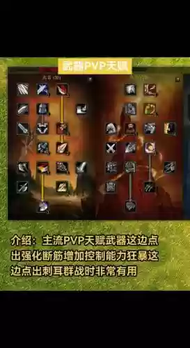 60级武器战士pve天赋，怀旧服60级武器战天赋