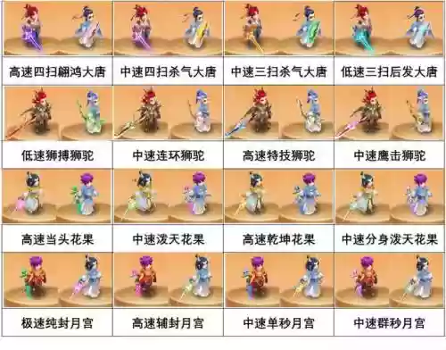 梦幻西游手游地煞二星攻略，梦幻西游手游二星地煞需要什么属性插图