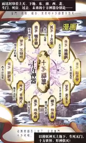 花千骨武器名称，花千骨所有神器及作用插图1