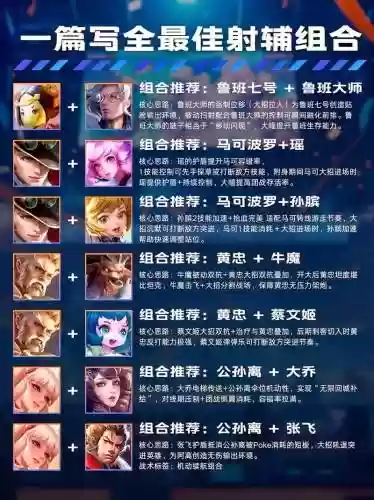 王者荣耀弹射阵容搭配最新，王者弹射镜教学插图