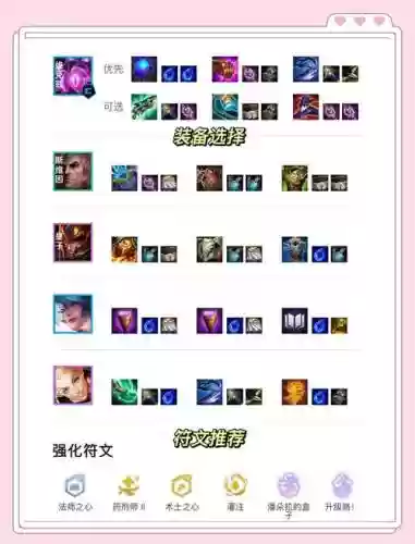 无限乱斗最强法师阵容搭配，无限乱斗谁最强