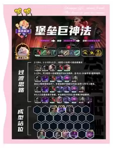 无限乱斗最强法师阵容搭配，无限乱斗谁最强插图