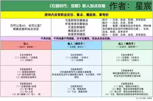 石器时代装备怎么获得，石器时代182任务大全插图1