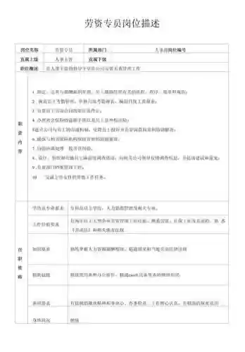 技能师傅描述，技能师傅描述怎么写插图