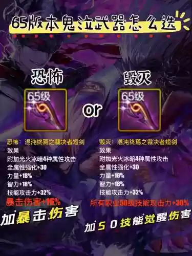 2018鬼泣辅助流装备，dnf辅助鬼泣装备搭配插图1