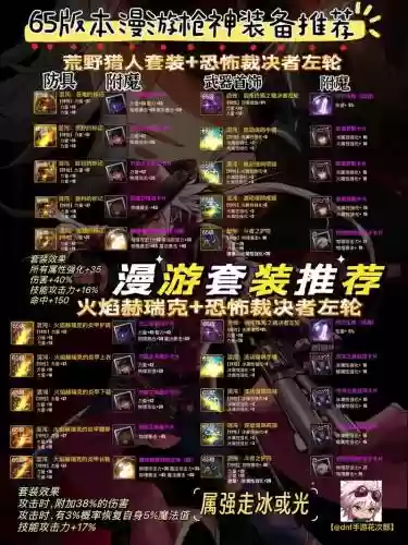 dnf枪剑士传说装备，地下城枪剑士装备插图1