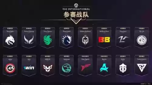 dota2主力阵容搭配，dota2各队最新阵容插图