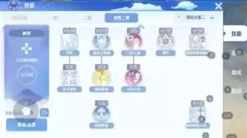 赞美牧师如何加技能，ro赞美牧师插图1