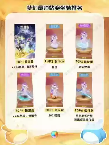 梦幻西游手游哪只坐骑好好，梦幻西游手游坐骑价值排名插图1