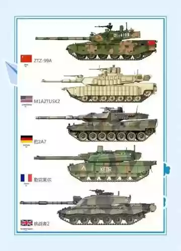 坦克装备性能插图
