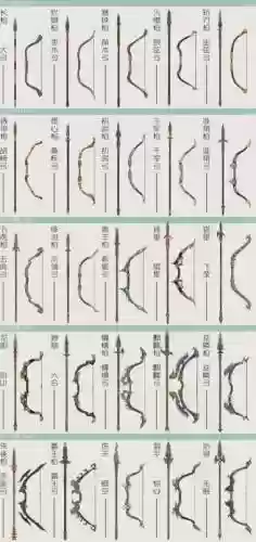 天刀神威pve装备兑换，天刀神威pve装备哪一套插图
