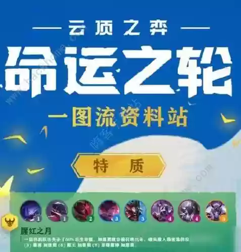 s4夜幽锐雯阵容搭配，夜幽锐雯阵容前期怎么过渡插图1