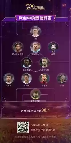 最佳阵容球星技能列表，最佳阵容最佳球员解锁插图