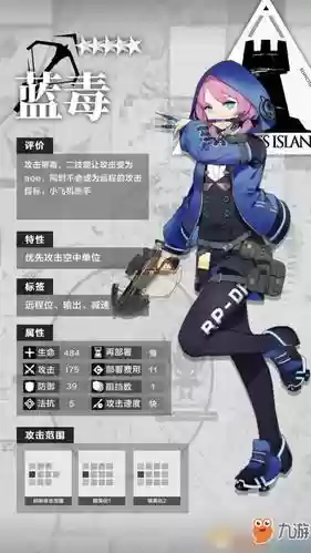 蓝毒技能精一材料，蓝毒技能专精数据插图