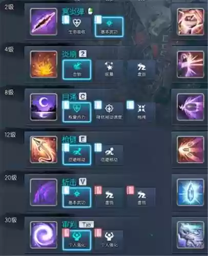 剑灵枪手先升级哪件装备，剑灵枪手输出靠什么插图
