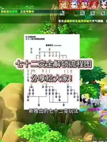 梦幻西游手游怎么变身卡，梦幻西游手游怎么变身卡最快插图1
