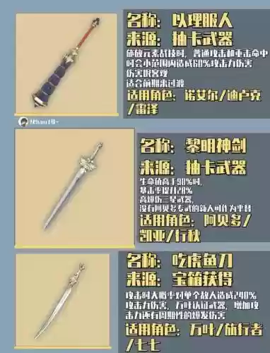 三国无双装备怎么，三国无双武器升级插图1
