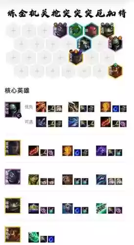 云顶之弈厄加特阵容搭配，云顶之弈s6厄加特阵容插图