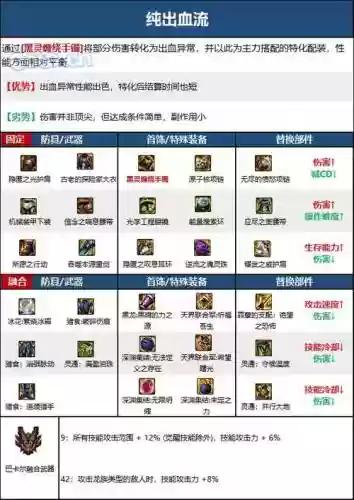 佣兵史诗选什么武器，佣兵选择插图1